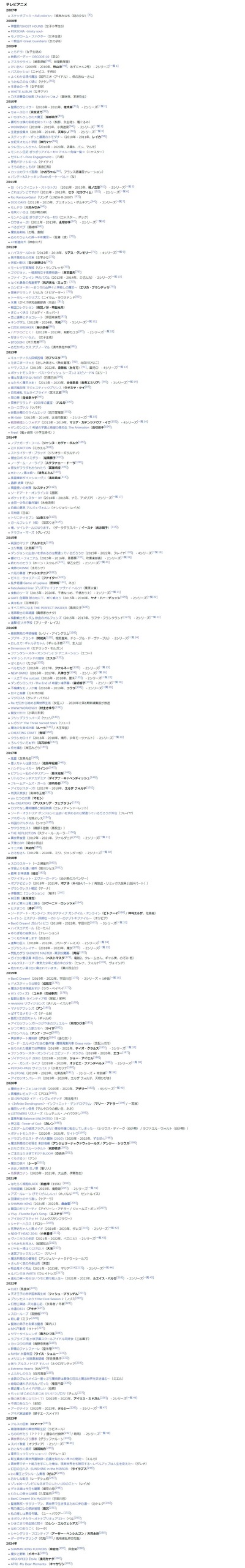 ★画像説明★