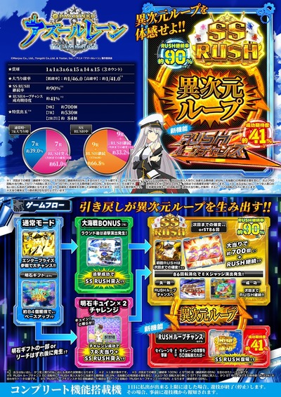 スロットとパチンコのまとめ鈴木さん速報