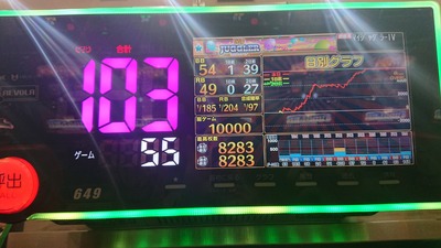 パチンコ・スロットに関連する画像