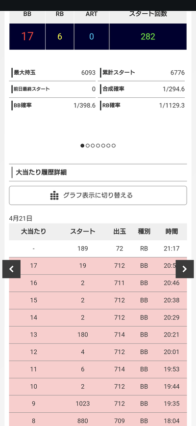 ★画像説明★