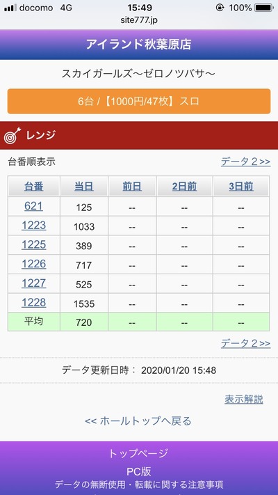 パチンコ・スロットに関連する画像