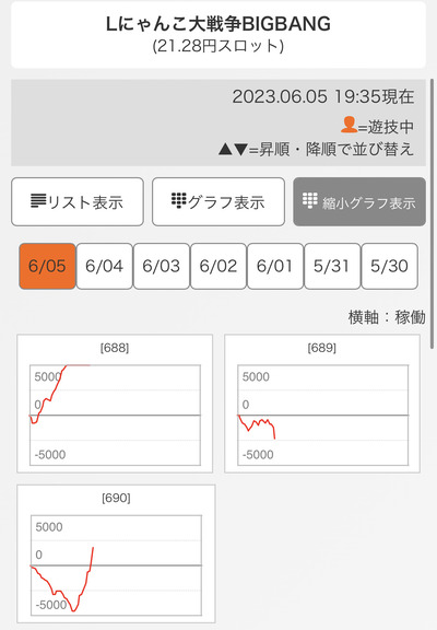★画像説明★