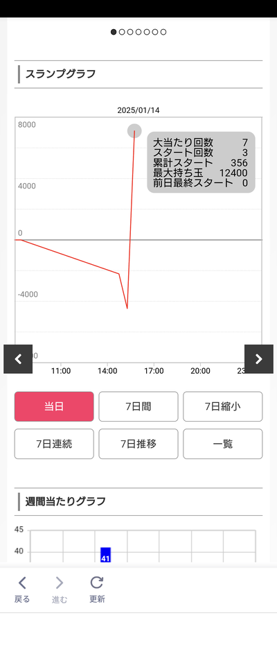 ★画像説明★
