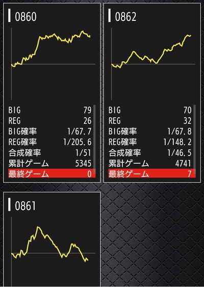 スロットとパチンコのまとめ鈴木さん速報