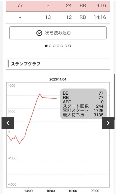 ★画像説明★