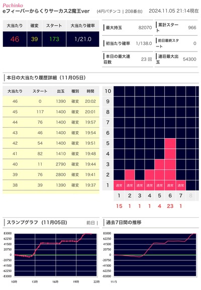 ★画像説明★