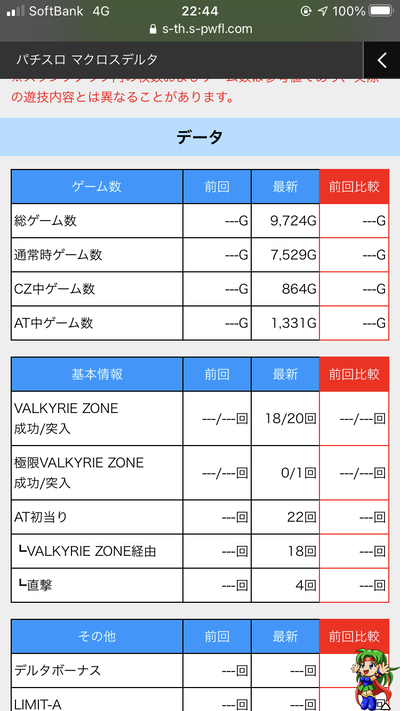 パチンコ・スロットに関連する画像