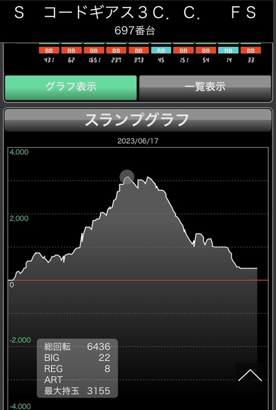 ★画像説明★