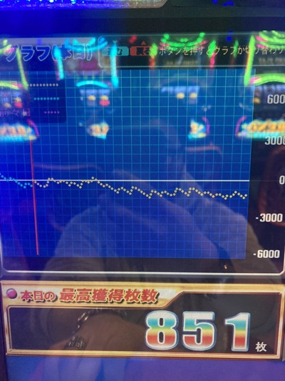 スロットとパチンコのまとめ鈴木さん速報