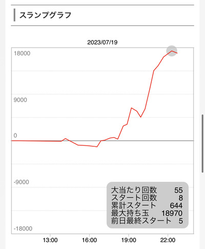 ★画像説明★