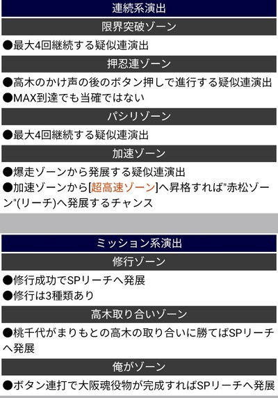 パチンコ・スロットに関連する画像