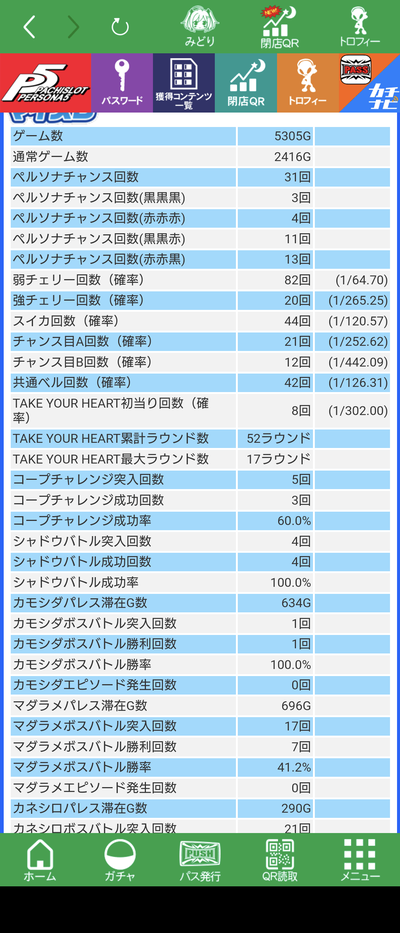 スロットとパチンコのまとめ鈴木さん速報