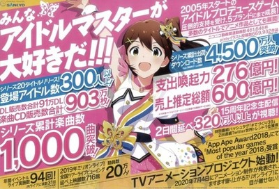 スロットまとめ