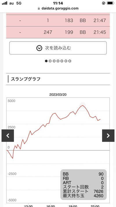★画像説明★