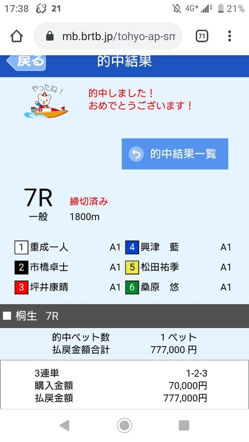 パチンコ・スロットに関連する画像