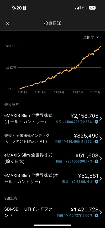 ★画像説明★