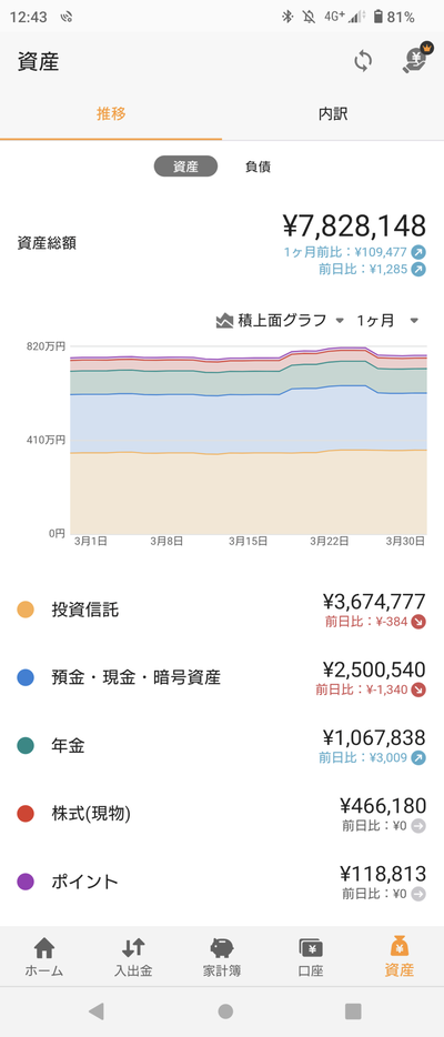 ★画像説明★