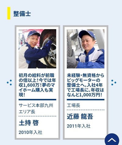 ★画像説明★