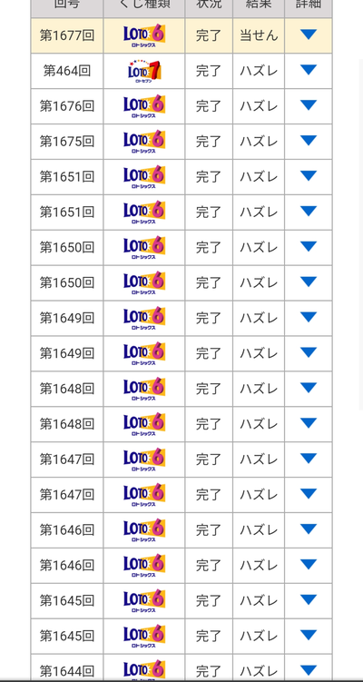 スロットとパチンコのまとめ鈴木さん速報