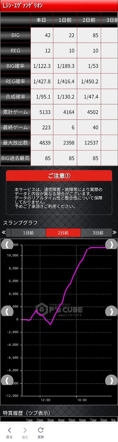 ★画像説明★