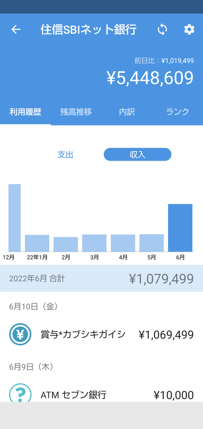 スロットとパチンコのまとめ鈴木さん速報