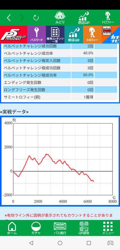 スロットとパチンコのまとめ鈴木さん速報