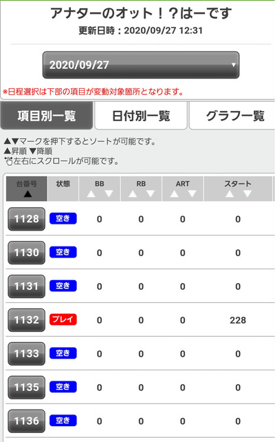 パチンコ・スロット まとめに関連する画像