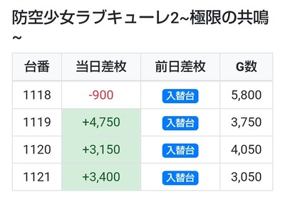 ★画像説明★