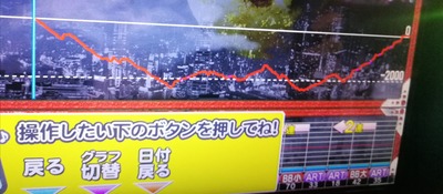 パチンコ・スロット まとめに関連する画像