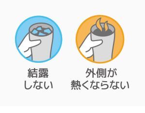 パチンコとスロットの2chまとめ