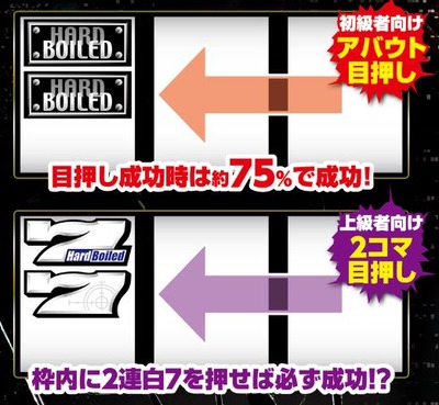 スロットまとめ