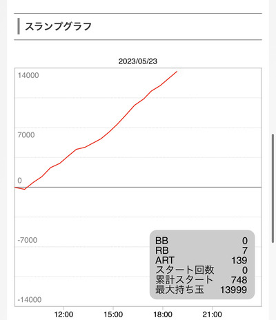 ★画像説明★