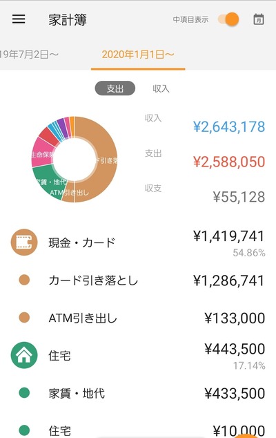 パチンコ・スロット まとめに関連する画像