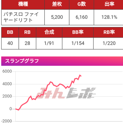 ★画像説明★