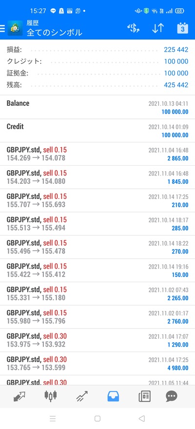 スロットとパチンコのまとめ鈴木さん速報