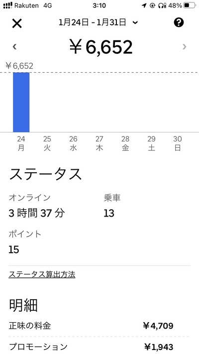 スロットとパチンコのまとめ鈴木さん速報