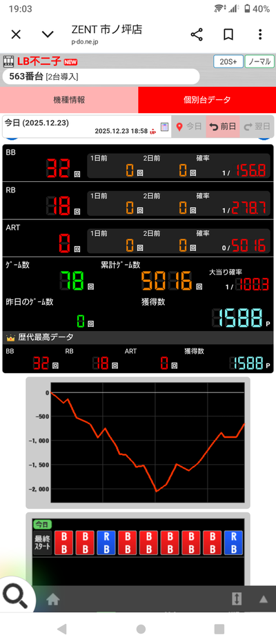 9p2Y5R8