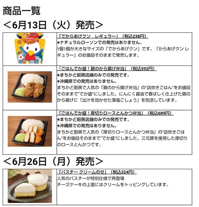 ★画像説明★