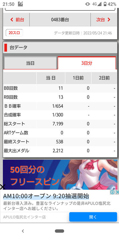 スロットとパチンコのまとめ鈴木さん速報