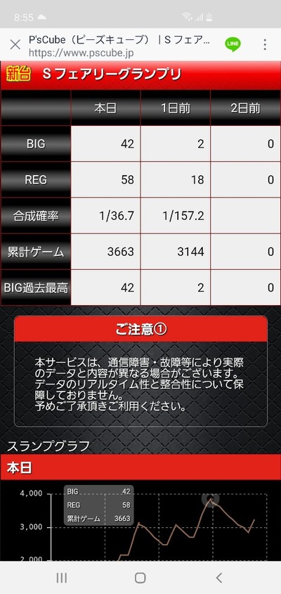 パチンコ・スロットに関連する画像