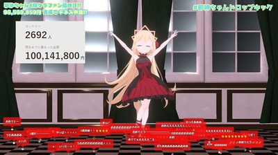 邪神ちゃんクラウドファンディングの結果