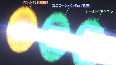スロットとパチンコのまとめ鈴木さん速報