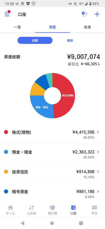 ★画像説明★