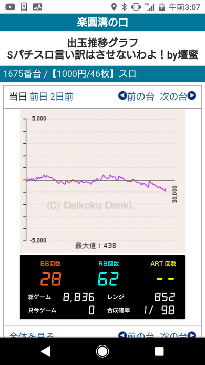 パチンコ・スロット まとめに関連する画像