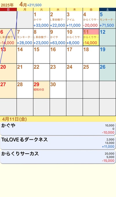 ★画像説明★