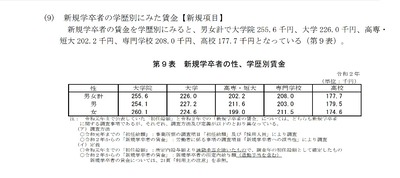 スロットとパチンコのまとめ鈴木さん速報