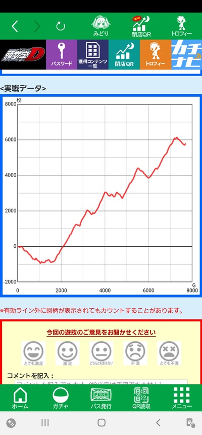 パチンコ・スロットに関連する画像
