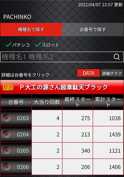 スロットとパチンコのまとめ鈴木さん速報