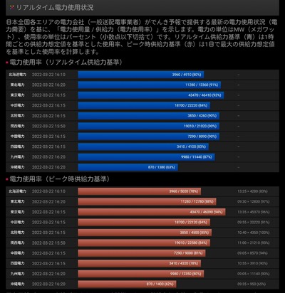 スロットとパチンコのまとめ鈴木さん速報