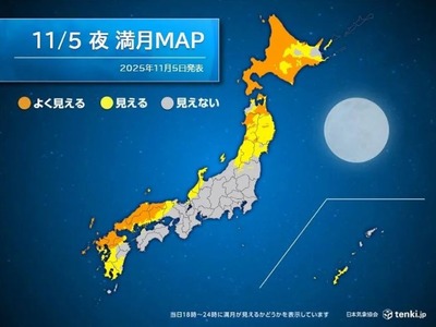 スマスロまとめ